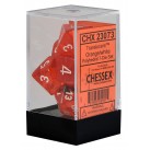 Translucent 7-Piece Dice Set (Orange/White) Dice