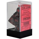 Translucent 7-Piece Dice Set (Smoke/Red) Dice